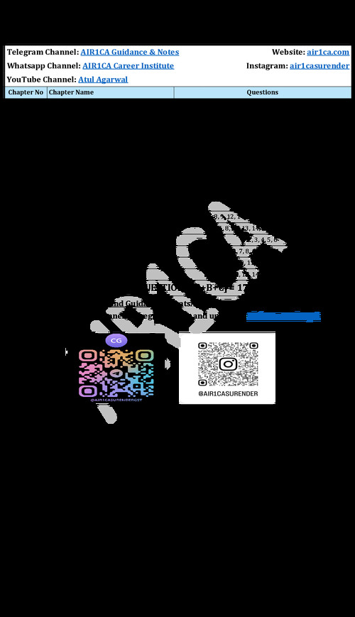 CA INTER GST IMPORTANT QUESTIONS FOR SEP 25 EXAMS
By CA Surender Mittal (AIR 5, AIR 1 UPSC ICoAS)