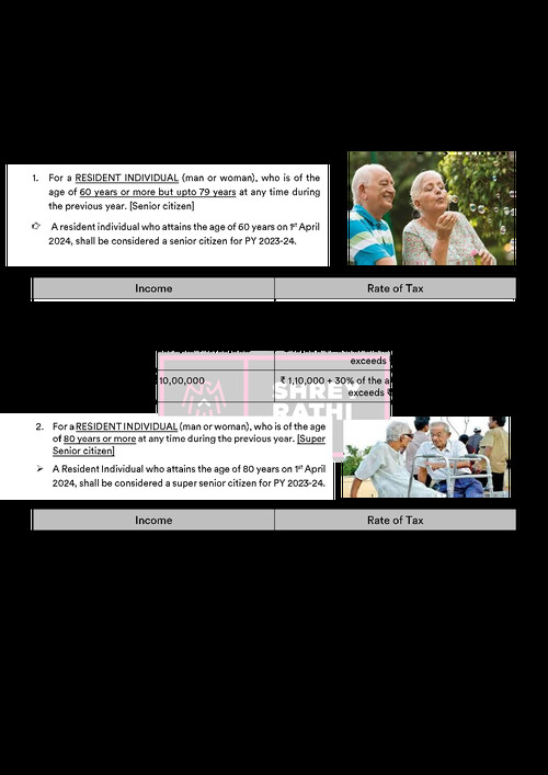 Concise and precise notes for direct tax by Shrey Rathi sir 