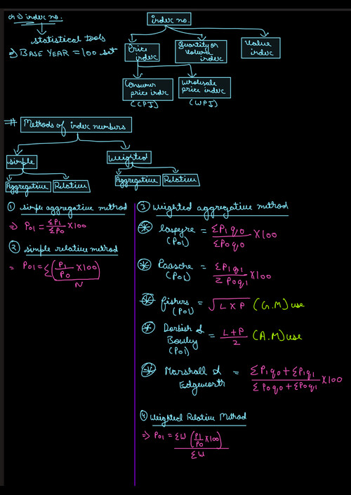 Index number all formulas 