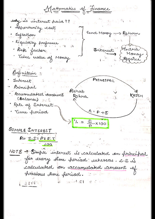 Handwritten Maths of Finance Notes | Simple & Compound Interest | Annuities | Formulas