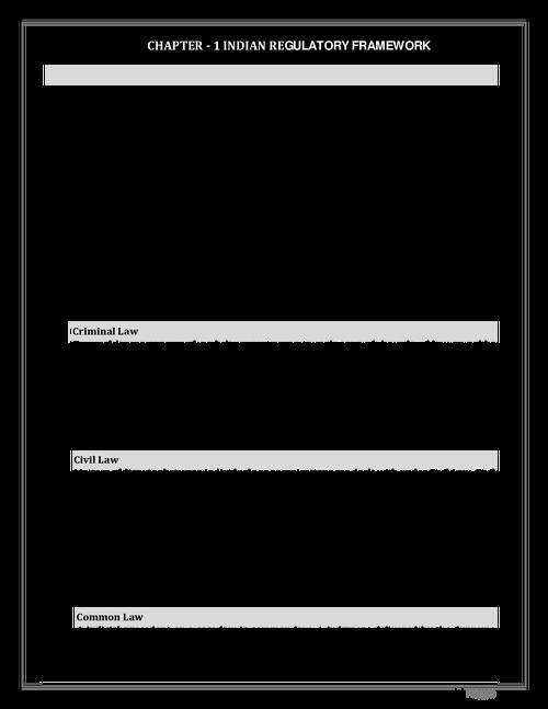 Business Law 
All chapters 
Practice Question bank