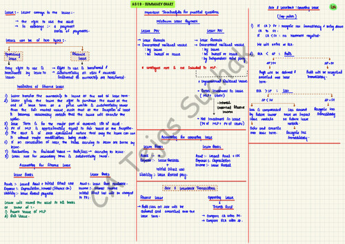 AS 19. Lease.     summary chart 
By TEJAS SUCHAK SIR 