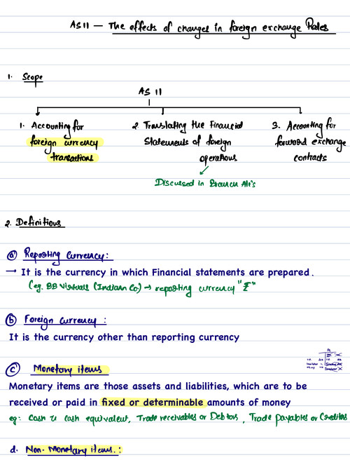 AS 11: The effects of changes in Foreign Exchange Rates by CA Aakash Kandoi Sir.