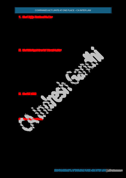 All limits of Companies Act at one place - By CA Indresh Gandhi Sir.