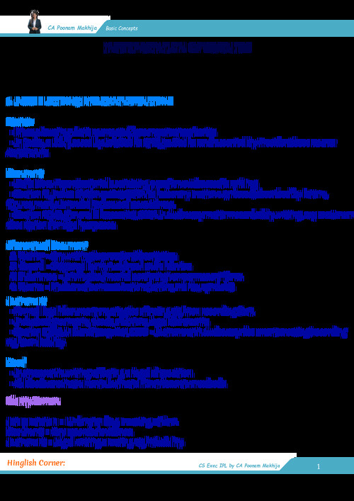 CA Inter Law Sep 2025 Interpretation of Statutes handwritten notes 
CA Poonam Makhija Mam 