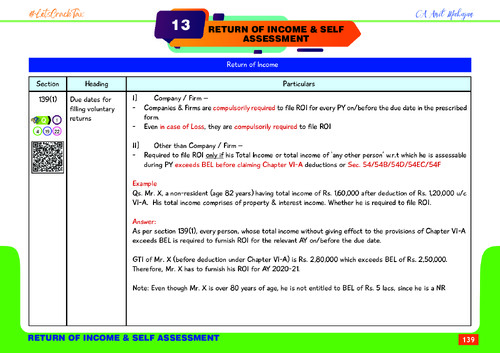 Return on Income and Self Assessment Chart book by CA Amit Mahajan Sir.
