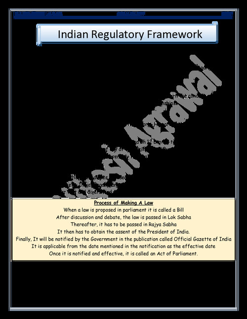 CA foundation compact note by CA nikesh Agarwal 