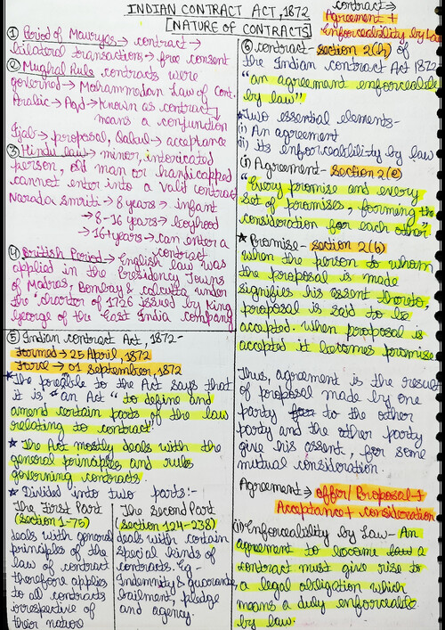 Handwritten notes of business law ( nature of contracts)
