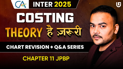 Costing chp 11 theory chart 