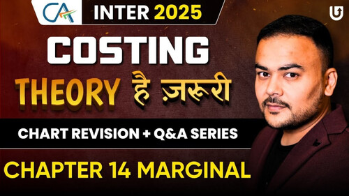 Costing chp 14 theory chart