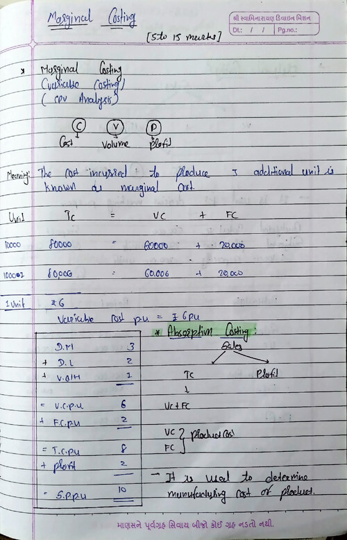Marginal costing detailed