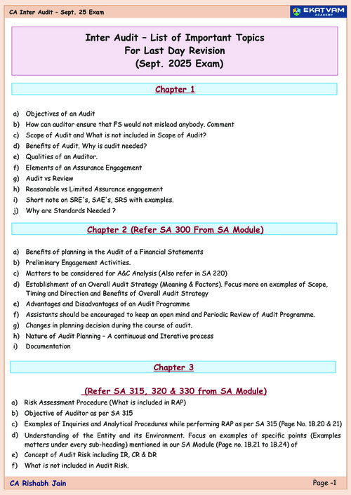 Audit- List of Important Topics.