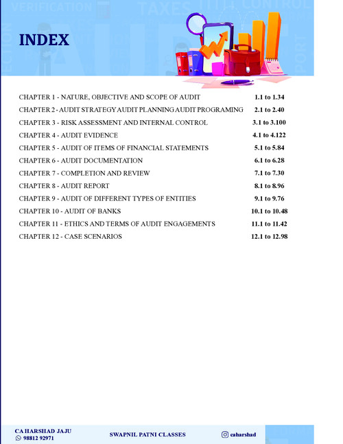 Ca Intermediate sep 25 question bank harshad jaju 