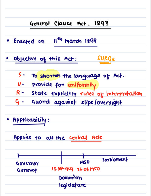 CA Shubham Singhal GCA Notes
