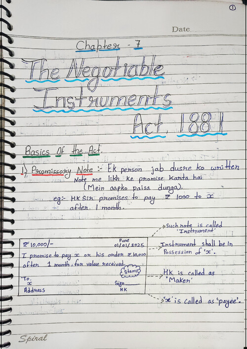 Law 
Negotiable instrument act,1881
Notes