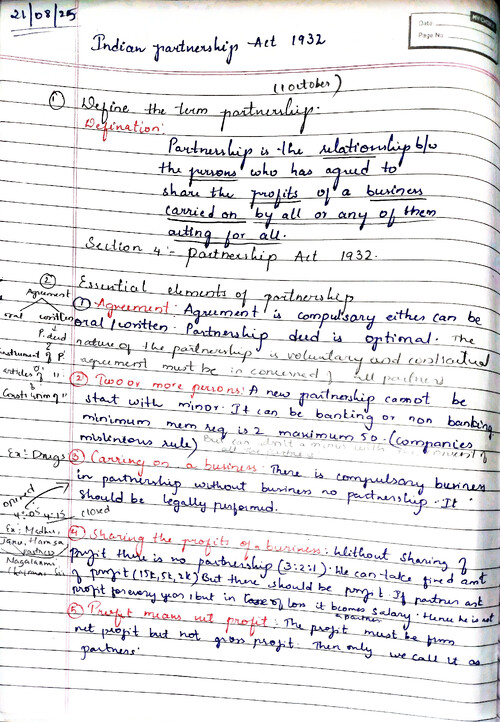 CA foundation business law partnership act full notes 