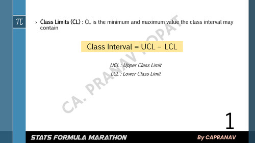 Ca foundation QUANTITATIVE APTITUDE september 2025 formula sheet ⚡✨