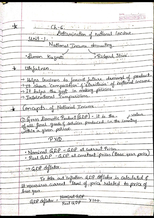 CA  foundation   Handwritten ✍️ notes of Macro Economics!!!