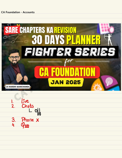 CA FOUNDATION ACCOUNT 
INVENTORY 