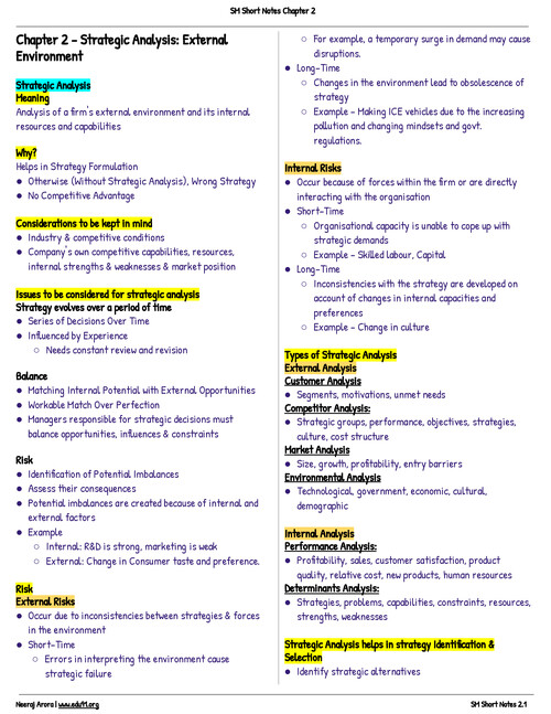 SM Chapter 2 Short  Notes