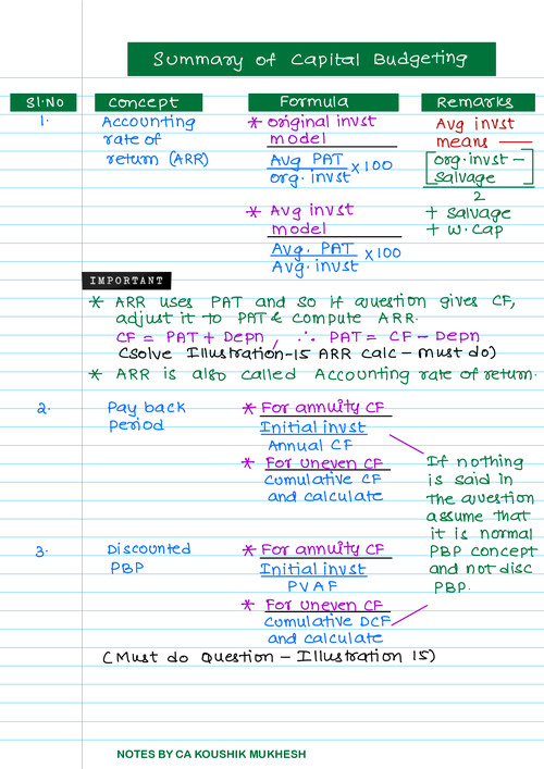 CA Inter - FM : Capital Budgeting Summary Notes 