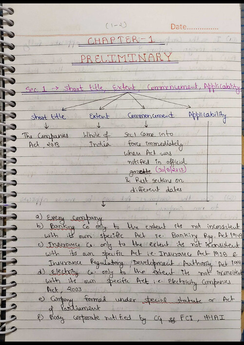 Chapter 1 Preliminary 
Corporate and Other Laws 
Handwritten notes
Quick Summary 