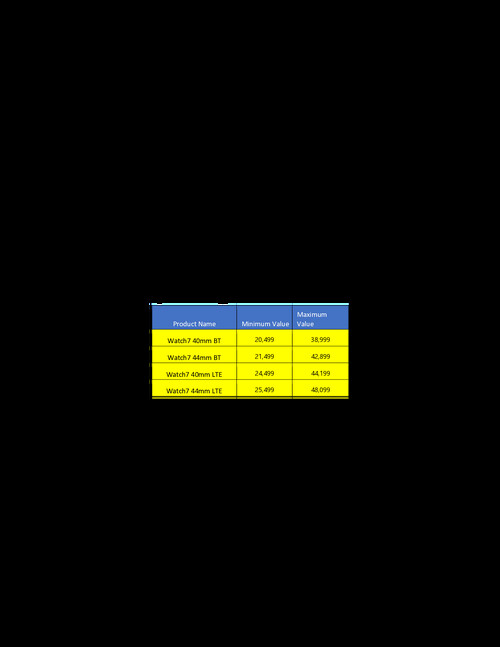 TERMS