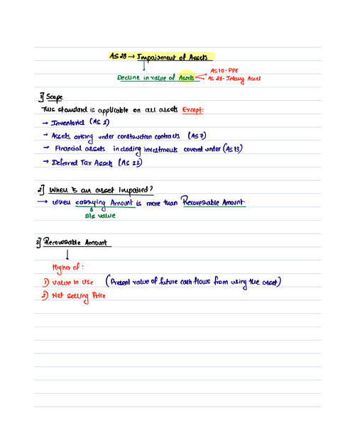 AS 28: Impairment of Assets Handwritten notes by CA Aakash Kandoi Sir.