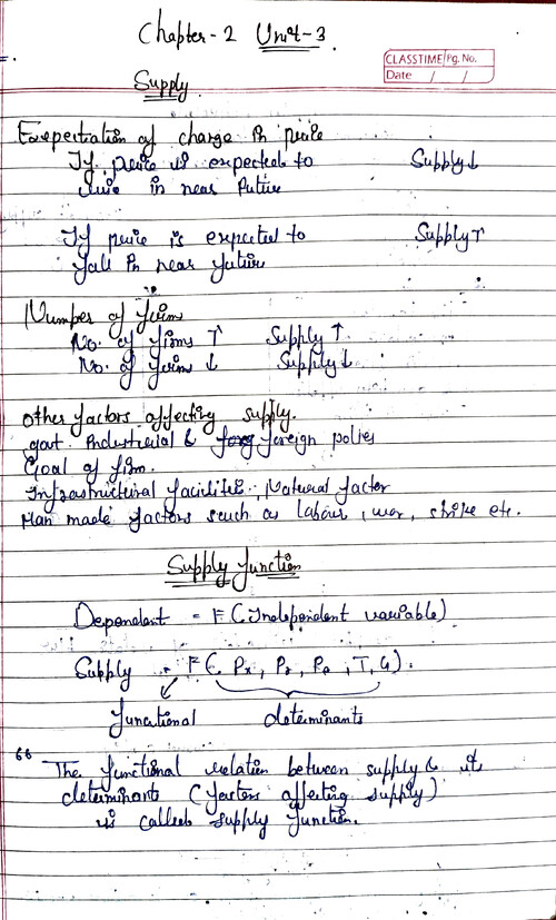 Supply function and determinants 