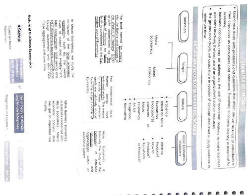 Quick Revision Notes
