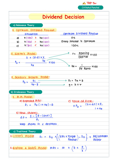 FM Dividend Decisions summary.