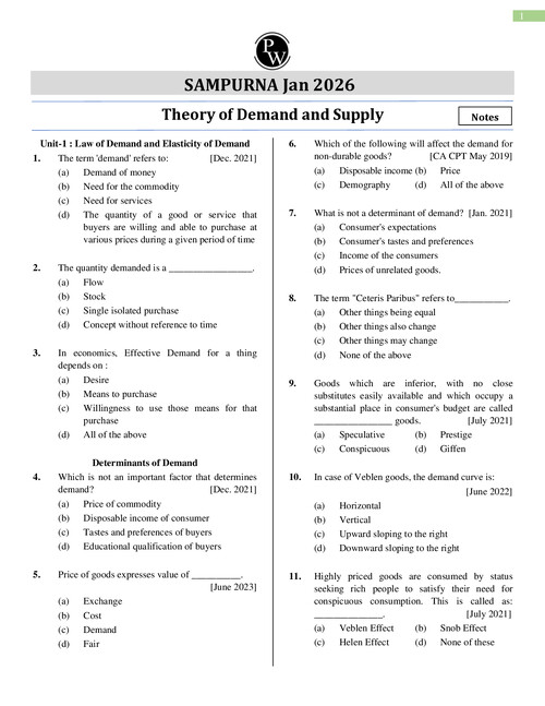 Assignment Questions of SAMPURNA Jan 2026
Theory of Demand and Supply