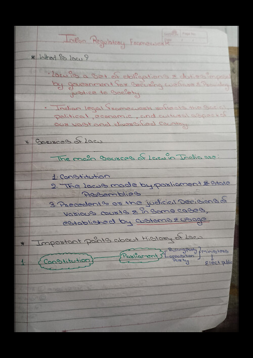 These notes help you to study 
You like the notes then share like and comment 
Law chapter 1 IRF
