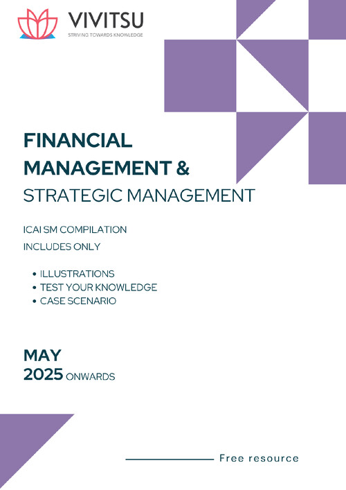 Vivitsu question bank