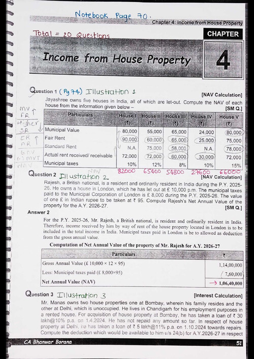 House Property Question Book (By BB Sir) for May 26 
