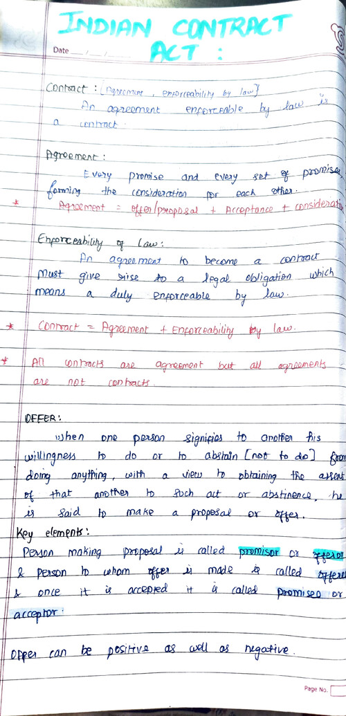 Unit 1 , Indian contract act