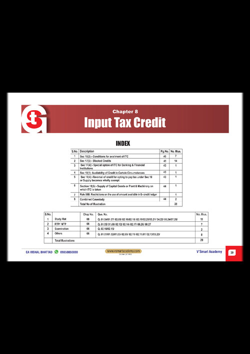 ITC - Mcq' for Jan 26 