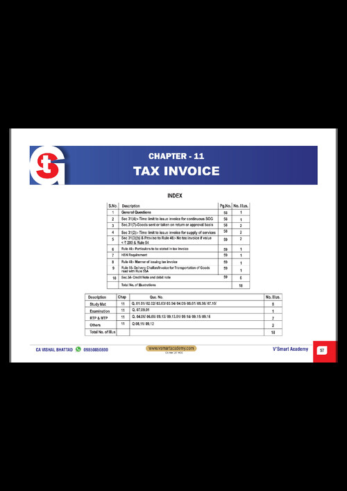 Tax invoice; Credit note & debit note MCQ for Jan 26