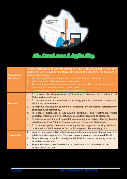 AS SUMMARY  NOTES FOR CA INTER
