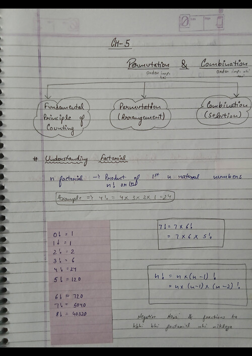 Handwritten notes of ch-5 Permutation & Combination 