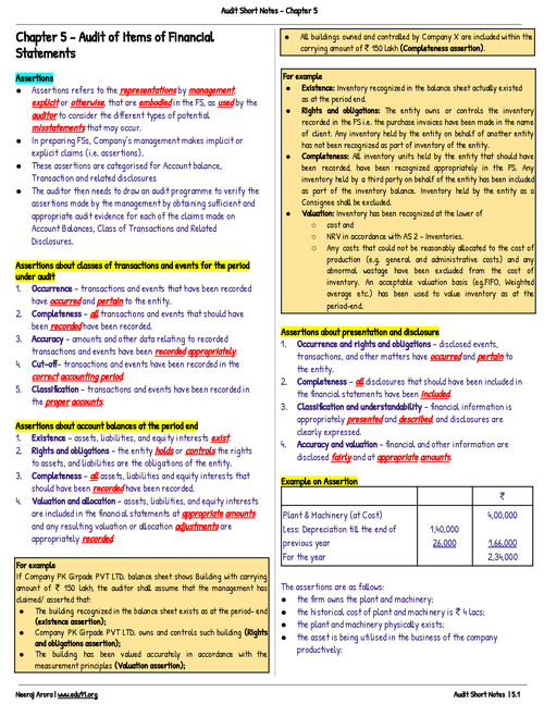Audit notes for chapter -5 CA INTER