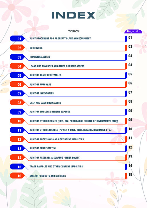 Audit Summry note of chapter 5 Audit of Items of financial statement