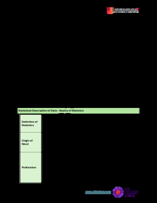 Summary of statistics 