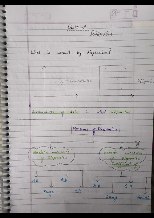 Ch-14 Measures of Dispersion 
