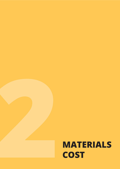 Costing Top 150 Questions - CA Nimeet Piti Sir 

Covered 6 pyq's & All the important Exam questions