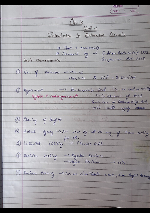 Handwritten notes of Ch-10 Partnership 