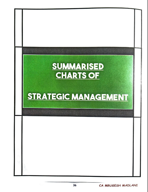 SM Magic Book - Mrugesh Madlani Sir 

The Best SM Summary Book just in 30 pages

Including All  Chapter's  Charts 