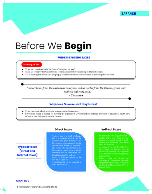 Paper -3A ICAI SARANSH CA INTER