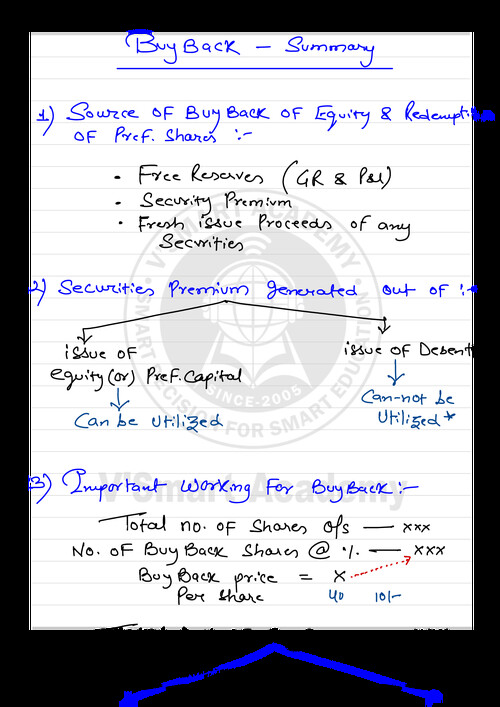 Hand written note of buyback chapter
