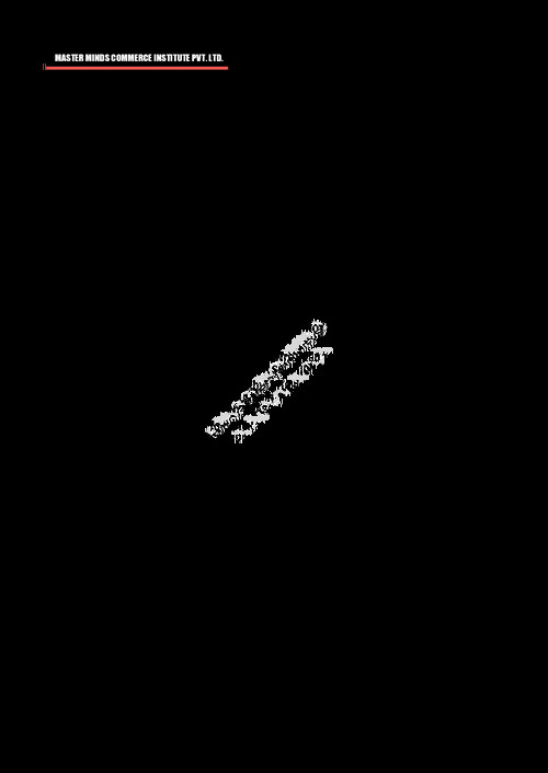 Audit of different types of entities 